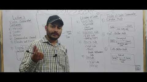 Data Communication, Computer, Intermediate Part 1,  Pioneer