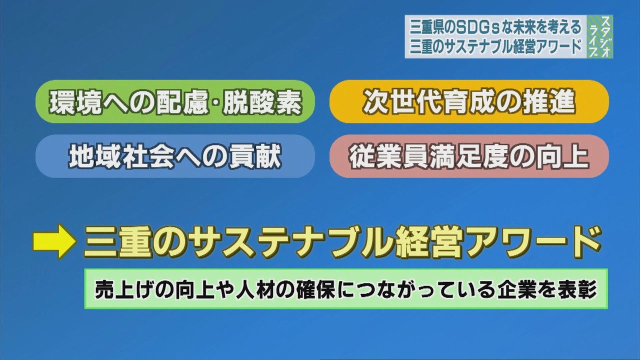 SDGsな未来を考える「三重のサステナブル経営アワード」