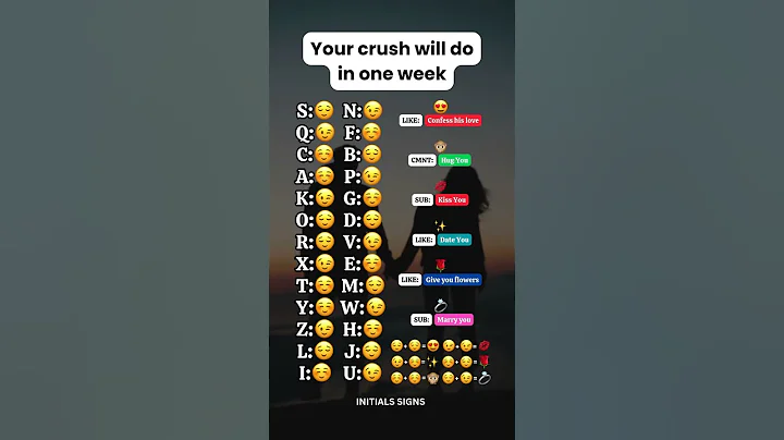 Your crush will do in one week #tips #facts #love #lyrics #music #shorts #subscribe