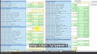 BlendedFinancing Spreadsheet Tutorial2