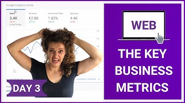 3 Key Metrics in Google Analytics to Focus On as an Entrepreneur - Day 3 | Creative Handles