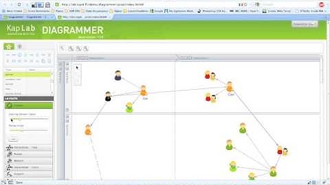 Diagrammer Flex and Air data visualization: Demo