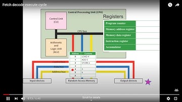 Microprocessor | Microcomputer Design | Reading from Memory | Arabic | Video 3 مايكروبروسيسور  عربى