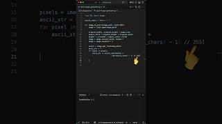 Convert Any Image to ASCII Art in Python