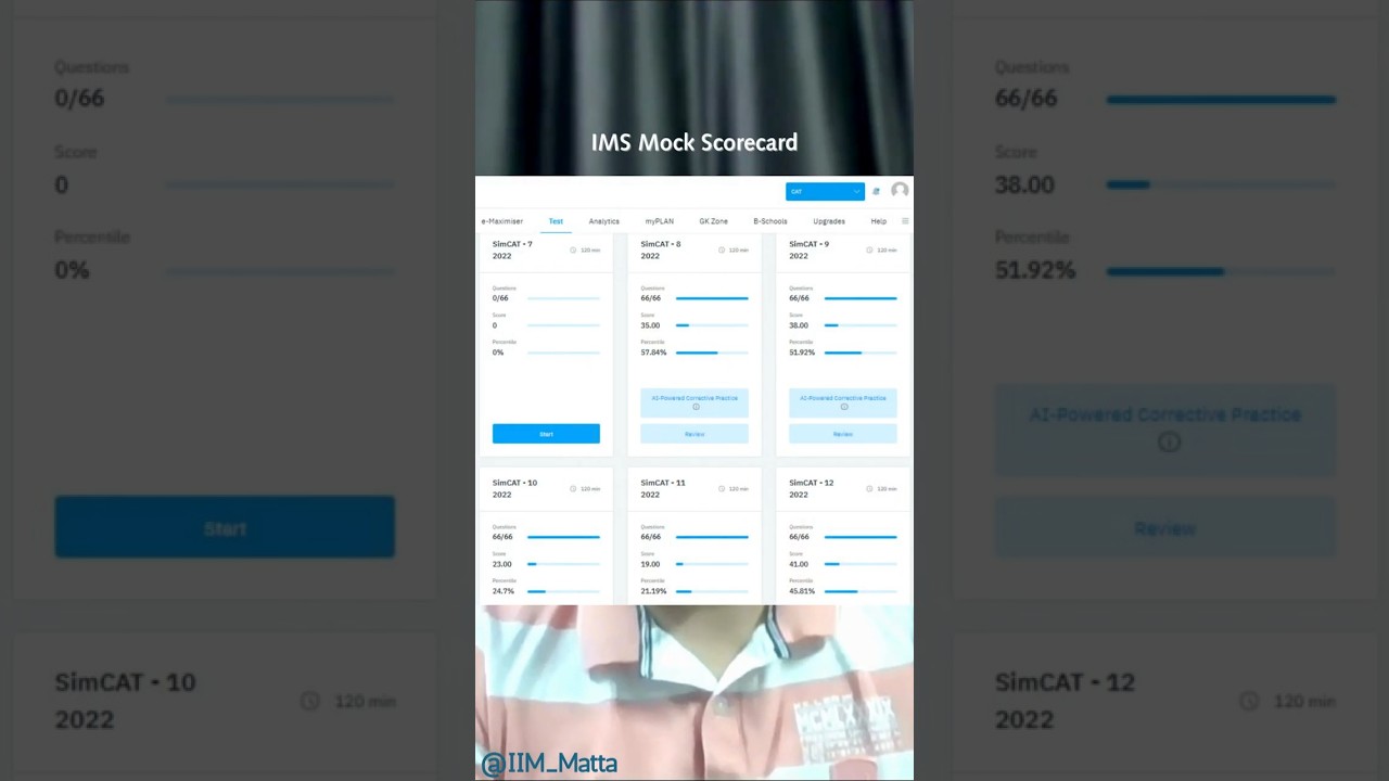 Poor Mock Scores to an IIM Shillong Convert! 