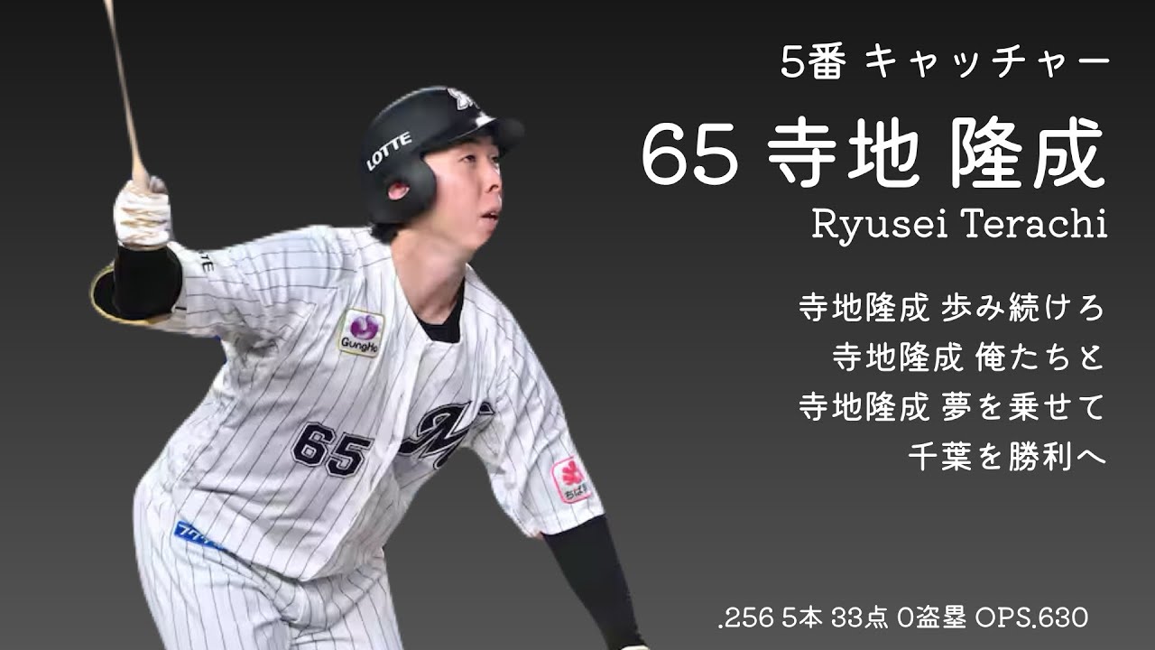 2025年 千葉ロッテマリーンズ応援歌1-9