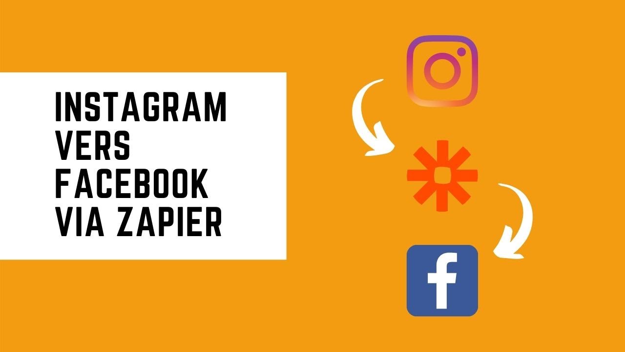 Comment Automatiser La Publication d'un Post Instagram vers Facebook via Zapier
