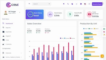 Sales Dashboard UI Kit Admin Template Bootstrap 5 with Light Theme