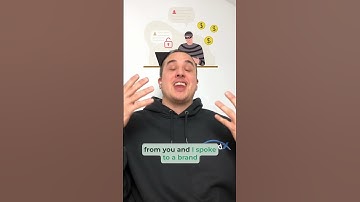 Why Amazon PPC Defence campaigns are a lie