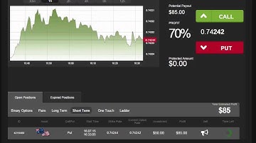 Auto Binary Signals (Main ABS) Video 3 Live Trading - July 16th 2015