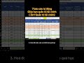 3in1 nhà mình công nợ-doanh thu chi phí- thu chi- xnton chỉ trong 1 form