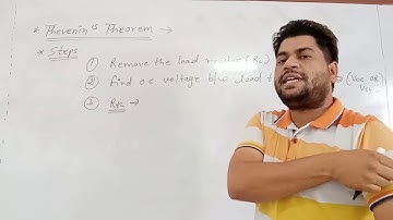 3EE4-05, ECA, Unit-1, Lec-3, Thevenin