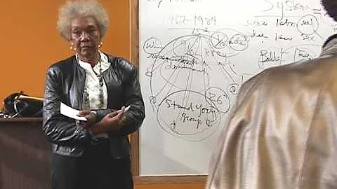 Dr.Frances Cress Welsing: What if Children underst...