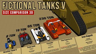 Fictional Tanks V - Size Comparison 3D