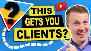 The Content Funnel--KILLER youtube content strategy for getting VIEWS that turn into LEADS &amp; CLIENTS