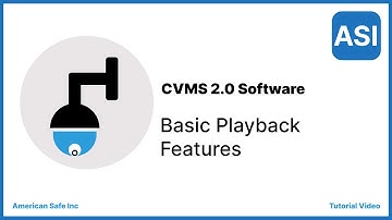 Using Avycon CVMS Basic Playback Functions