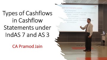 Types of Cashflows in Cashflow Statements under IndAS 7 and AS 3 I CA Pramod Jain