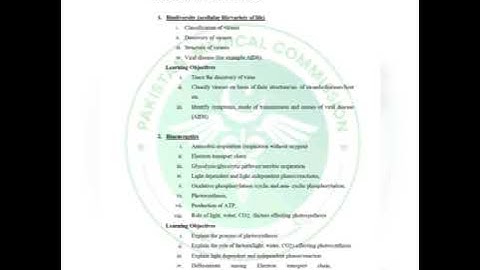 National MDCAT 2021 Syllabus Announced By PMC.