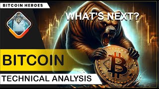 Bitcoin Technical & Orderflow Analysis - Summer Seasonality Playing Out  What's next ?