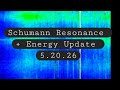 Schumann Resonance + Energy Update