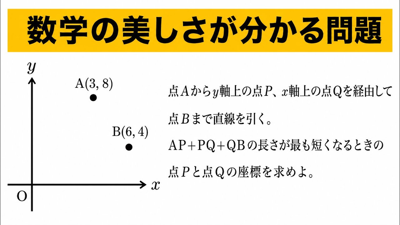 A High School Entrance Exam Problem with a Fascinating Approach