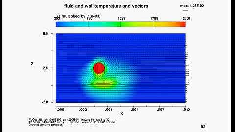 Welding Simulation: Two-fluid, two temperature model | FLOW-3D WELD