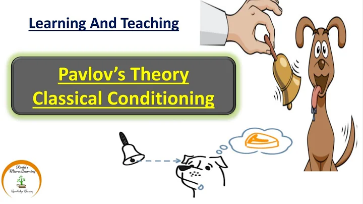 Pavlov's Classical Conditioning/Behavioural Theory/Learning Theory/ Learning & Teaching - unit 3