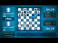 Анализ шахматной партии: Guest45595960 - Guest38016655, 1-0 (по ChessFriends.com)