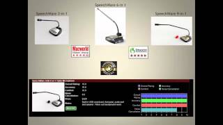 Speechware Travelmike Portable Microphone