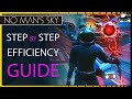 Omega Expedition Step by Step 2 Hour Efficiency Run Guide - No Man's Sky Omega Update - NMS 2024