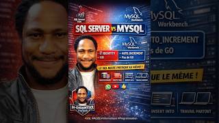 Résoudre l’erreur Access Denied MySQL Workbench (Solution Facile) Net Worth