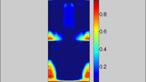 Mixed deformation PreStressed cyclic loading