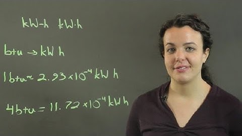 How to Convert BTU to kW-h : Conversions & Other Math Tips