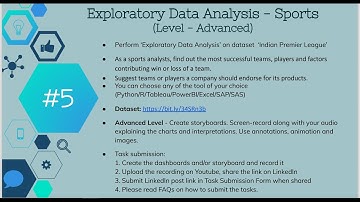 Exploratory Data Analysis - Sports