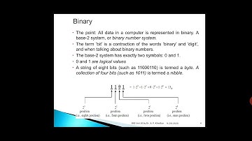 #digitalNumber Systems   Digital Electronics lecture 1- Basic Electronics Engineering (Unit III)