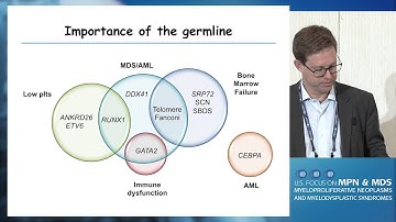 Genetic Basis of MDS