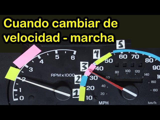 Sabes a qué revoluciones tienes que cambiar de marcha?