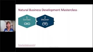 The four phases of natural business development (part two)