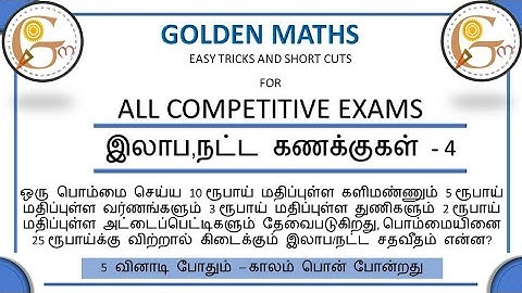 Profit and Loss problems part 4 (5 seconds tricks and shortcuts)