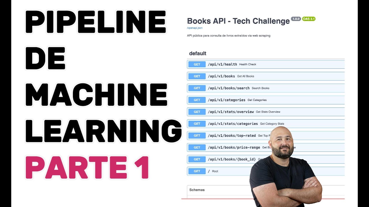 Como Criei uma API Completa de Machine Learning com FastAPI e Web ...