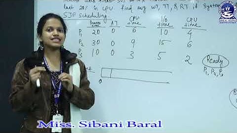 OS : SJF with Process and I/O time