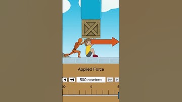 Phet Simulations be like #shorts #funny