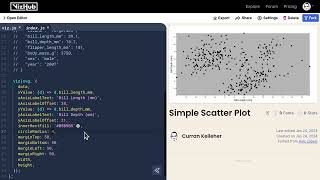 Simple Scatter Plot