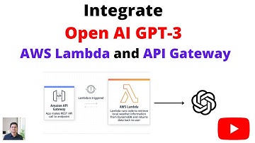 Creating a GPT-3 Product Description Generator with AWS Lambda and API Gateway | AWS Tutorial