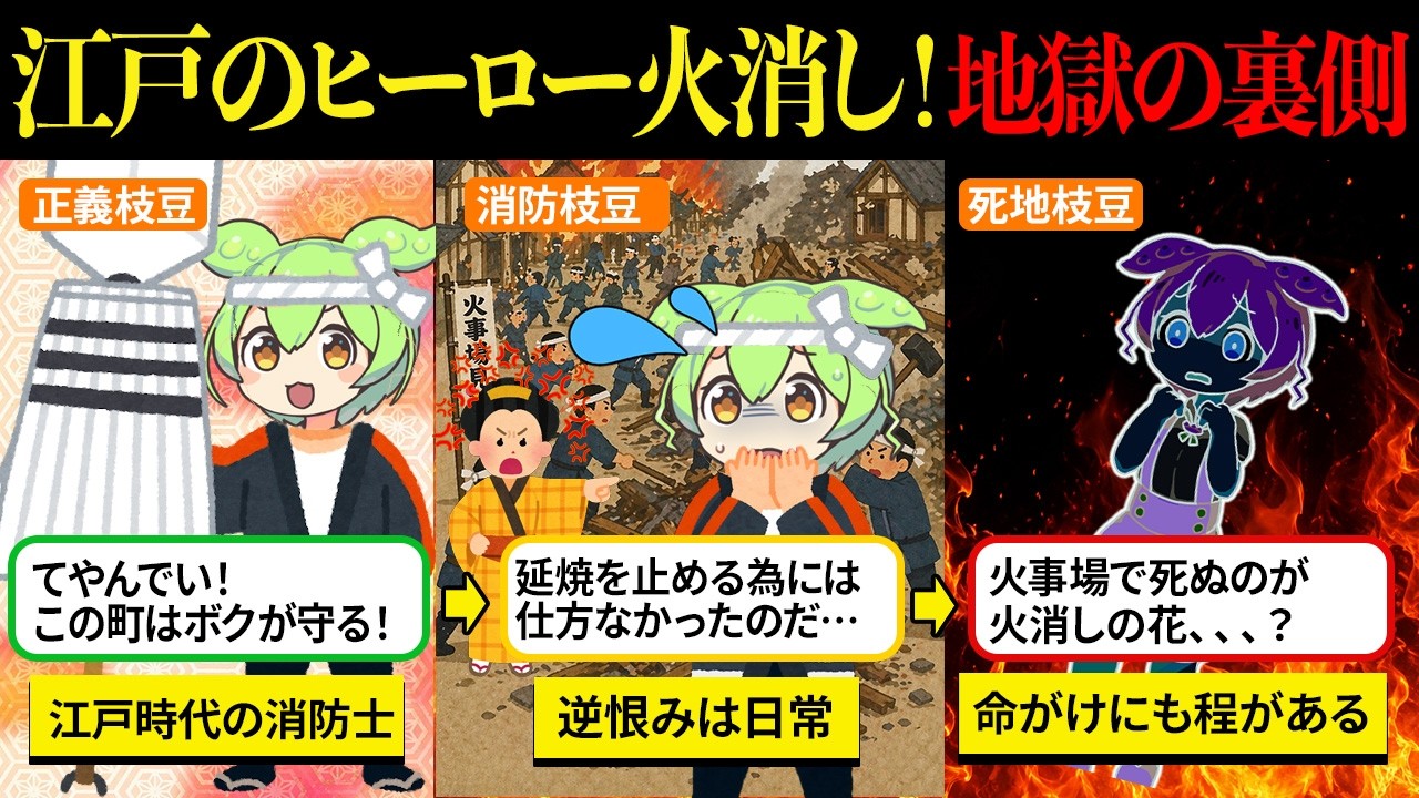 江戸のヒーローになりたくて火消しになったけど、全て人力の時代での消防は地獄そのものだった【ずんだもん&ゆっくり解説】