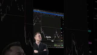 Cut Your Losses Quickly!