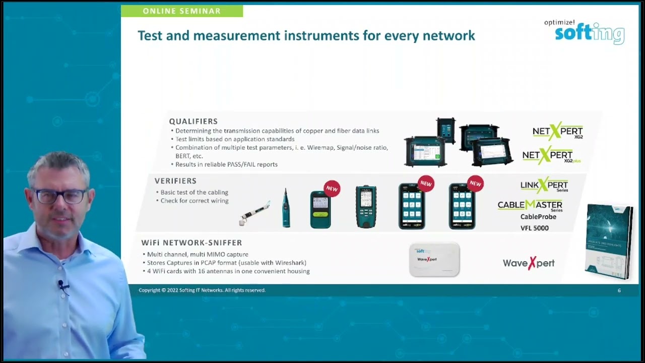 Fibre optic introduction - Basics of fibre optic installation and measurement technology