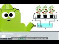 魚菜共生簡介:魚菜共生培育方法
