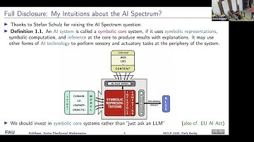 EuroProofNet, MLCP, Michael Kohlase