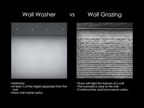 wall-washer-vs-wall-grazing-lights-in-lux-good-or-lux-bad!